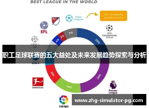 职工足球联赛的五大益处及未来发展趋势探索与分析