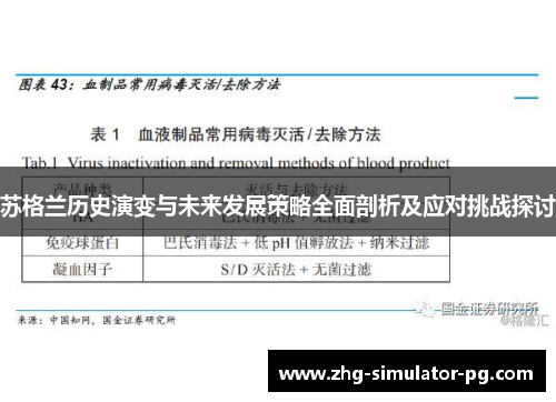 苏格兰历史演变与未来发展策略全面剖析及应对挑战探讨