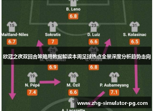 欧冠之夜双回合策略用数据解读本周足球热点全景深度分析趋势走向 欧冠之夜双回合策略用数据解读本周足球热点全景深度分析趋势走向