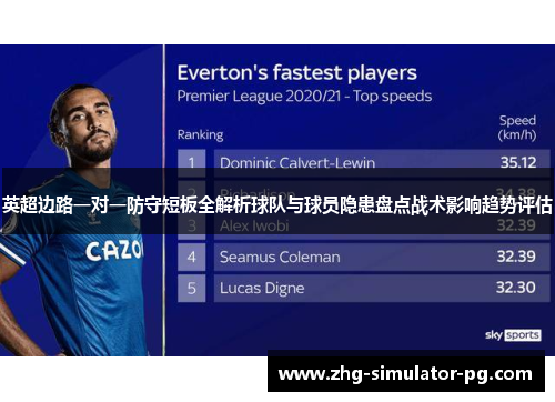 英超边路一对一防守短板全解析球队与球员隐患盘点战术影响趋势评估 英超边路一对一防守短板全解析球队与球员隐患盘点战术影响趋势评估