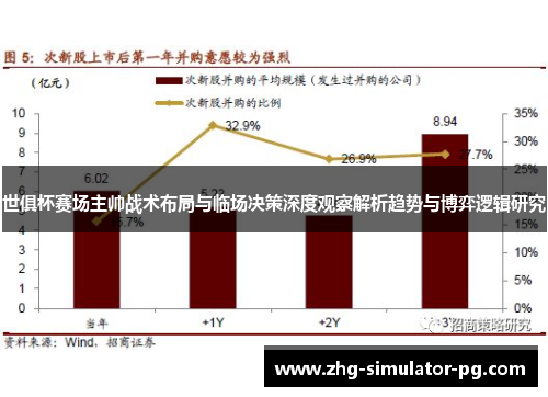 世俱杯赛场主帅战术布局与临场决策深度观察解析趋势与博弈逻辑研究 世俱杯赛场主帅战术布局与临场决策深度观察解析趋势与博弈逻辑研究