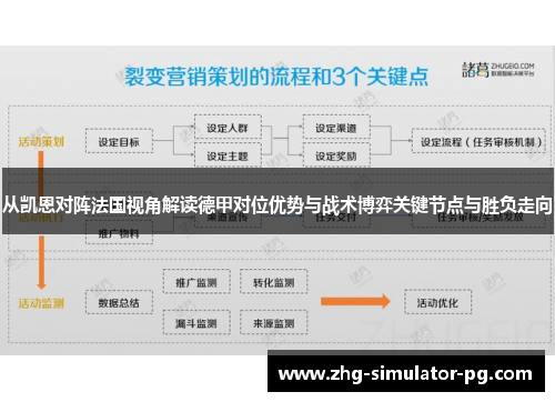 从凯恩对阵法国视角解读德甲对位优势与战术博弈关键节点与胜负走向 从凯恩对阵法国视角解读德甲对位优势与战术博弈关键节点与胜负走向