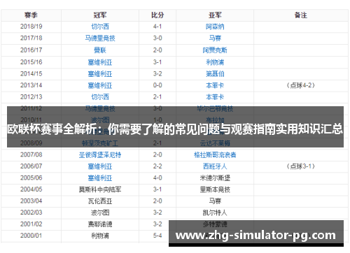 欧联杯赛事全解析：你需要了解的常见问题与观赛指南实用知识汇总